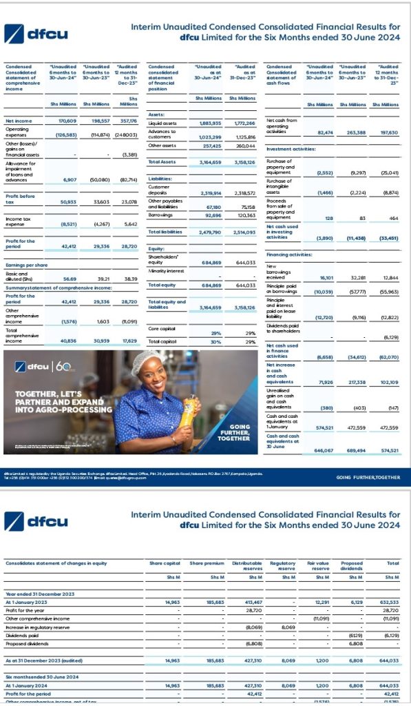 dfcu-reports-robust-mid-year-financial-performance-with-45%-surge-in-net-profit